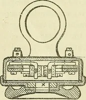 An illustration from The practical telephone handbook and guide to the telephonic exchange (1906)