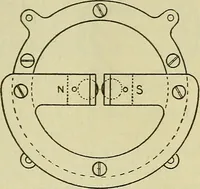 An illustration from The practical telephone handbook and guide to the telephonic exchange (1906)