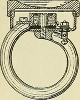 An illustration from The practical telephone handbook and guide to the telephonic exchange (1906)