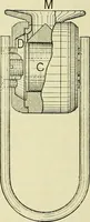 An illustration from The practical telephone handbook and guide to the telephonic exchange (1906)