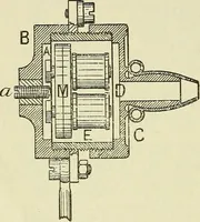 An illustration from The practical telephone handbook and guide to the telephonic exchange (1906)