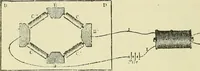 An illustration from The practical telephone handbook and guide to the telephonic exchange (1906)