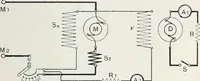 An illustration from The practical testing of dynamos and motors (1905)