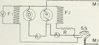 An illustration from The practical testing of dynamos and motors (1905)