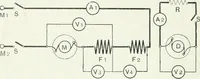 An illustration from The practical testing of dynamos and motors (1905)