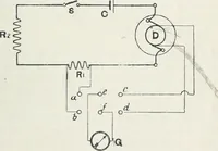 An illustration from The practical testing of dynamos and motors (1905)