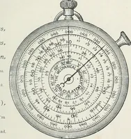An illustration from The practical testing of dynamos and motors (1905)