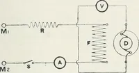An illustration from The practical testing of dynamos and motors (1905)