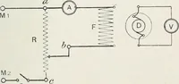 An illustration from The practical testing of dynamos and motors (1905)