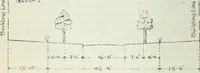 An illustration from Practical town planning (1914)