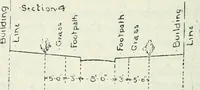 Picture 17 of 18 from Practical town planning (1914), leaf 323