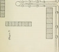 An illustration from Practical town planning (1914)