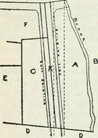 An illustration from Practical town planning (1914)
