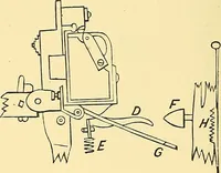 An illustration from A practical treatise on weaving and designing of textile fabrics : with chapters on the principles of construction of the loom, calculations and colour (1879)