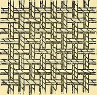 Picture 20 of 116 from A practical treatise on weaving and designing of textile fabrics : with chapters on the principles of construction of the loom, calculations and colour (1879), leaf 139