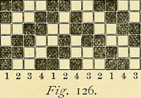Picture 36 of 116 from A practical treatise on weaving and designing of textile fabrics : with chapters on the principles of construction of the loom, calculations and colour (1879), leaf 172