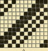 Picture 43 of 116 from A practical treatise on weaving and designing of textile fabrics : with chapters on the principles of construction of the loom, calculations and colour (1879), leaf 182