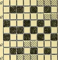 An illustration from A practical treatise on weaving and designing of textile fabrics : with chapters on the principles of construction of the loom, calculations and colour (1879)