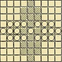 Picture 54 of 116 from A practical treatise on weaving and designing of textile fabrics : with chapters on the principles of construction of the loom, calculations and colour (1879), leaf 192