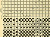 Picture 55 of 116 from A practical treatise on weaving and designing of textile fabrics : with chapters on the principles of construction of the loom, calculations and colour (1879), leaf 193