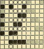 Picture 65 of 116 from A practical treatise on weaving and designing of textile fabrics : with chapters on the principles of construction of the loom, calculations and colour (1879), leaf 206
