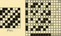 Picture 73 of 116 from A practical treatise on weaving and designing of textile fabrics : with chapters on the principles of construction of the loom, calculations and colour (1879), leaf 211