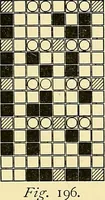 Picture 74 of 116 from A practical treatise on weaving and designing of textile fabrics : with chapters on the principles of construction of the loom, calculations and colour (1879), leaf 212