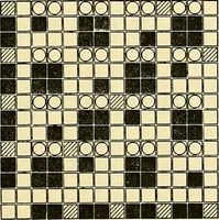 Picture 75 of 116 from A practical treatise on weaving and designing of textile fabrics : with chapters on the principles of construction of the loom, calculations and colour (1879), leaf 212