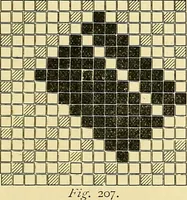 Picture 81 of 116 from A practical treatise on weaving and designing of textile fabrics : with chapters on the principles of construction of the loom, calculations and colour (1879), leaf 220