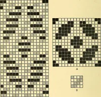 Picture 86 of 116 from A practical treatise on weaving and designing of textile fabrics : with chapters on the principles of construction of the loom, calculations and colour (1879), leaf 223