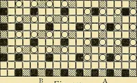 Picture 89 of 116 from A practical treatise on weaving and designing of textile fabrics : with chapters on the principles of construction of the loom, calculations and colour (1879), leaf 228