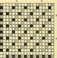 Picture 90 of 116 from A practical treatise on weaving and designing of textile fabrics : with chapters on the principles of construction of the loom, calculations and colour (1879), leaf 229