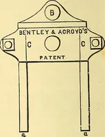 Picture 114 of 116 from A practical treatise on weaving and designing of textile fabrics : with chapters on the principles of construction of the loom, calculations and colour (1879), leaf 341