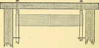 An illustration from A practical treatise on weaving and designing of textile fabrics : with chapters on the principles of construction of the loom, calculations and colour (1879)