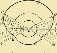 An illustration from A practical treatise on weaving and designing of textile fabrics : with chapters on the principles of construction of the loom, calculations and colour (1879)