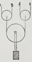 An illustration from A practical treatise on weaving and designing of textile fabrics : with chapters on the principles of construction of the loom, calculations, and colour (1885)
