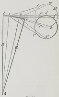 An illustration from A practical treatise on weaving and designing of textile fabrics : with chapters on the principles of construction of the loom, calculations, and colour (1885)