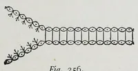 An illustration from A practical treatise on weaving and designing of textile fabrics : with chapters on the principles of construction of the loom, calculations, and colour (1885)