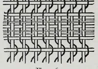 An illustration from A practical treatise on weaving and designing of textile fabrics : with chapters on the principles of construction of the loom, calculations, and colour (1885)