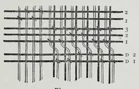 An illustration from A practical treatise on weaving and designing of textile fabrics : with chapters on the principles of construction of the loom, calculations, and colour (1885)
