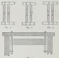 An illustration from A practical treatise on weaving and designing of textile fabrics : with chapters on the principles of construction of the loom, calculations, and colour (1885)