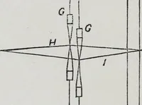 An illustration from A practical treatise on weaving and designing of textile fabrics : with chapters on the principles of construction of the loom, calculations, and colour (1885)