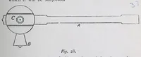 Picture 5 of 16 from A practical treatise on weaving and designing of textile fabrics : with chapters on the principles of construction of the loom, calculations, and colour (1885), leaf 117