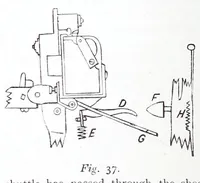 Picture 7 of 16 from A practical treatise on weaving and designing of textile fabrics : with chapters on the principles of construction of the loom, calculations, and colour (1885), leaf 146