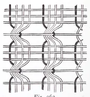 An illustration from A practical treatise on weaving and designing of textile fabrics : with chapters on the principles of construction of the loom, calculations, and colour (1885)