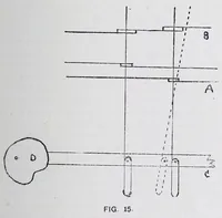 An illustration from A practical treatise on weaving and designing of textile fabrics : with chapters on the principles of construction of the loom, calculations, and colour (1885)