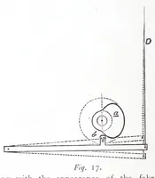 An illustration from A practical treatise on weaving and designing of textile fabrics : with chapters on the principles of construction of the loom, calculations, and colour (1885)