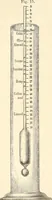 An illustration from A practical treatise on the manufacture of soap and candles .. (1888)