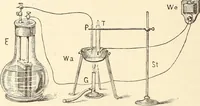 An illustration from A practical treatise on the manufacture of soap and candles .. (1888)