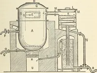 An illustration from A practical treatise on the manufacture of soap and candles .. (1888)
